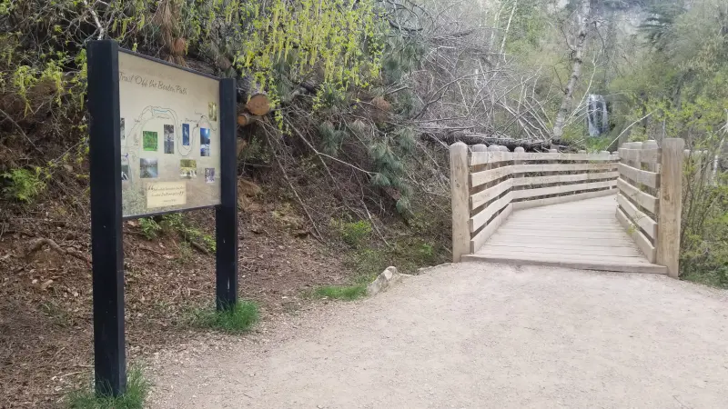 Map sign and trail at the bottom of the falls